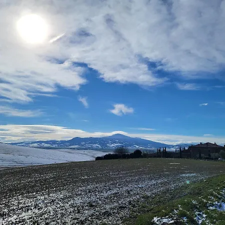Dimora In